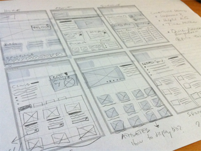 High Level Wireframes cool grey 20 process sketch wireframe