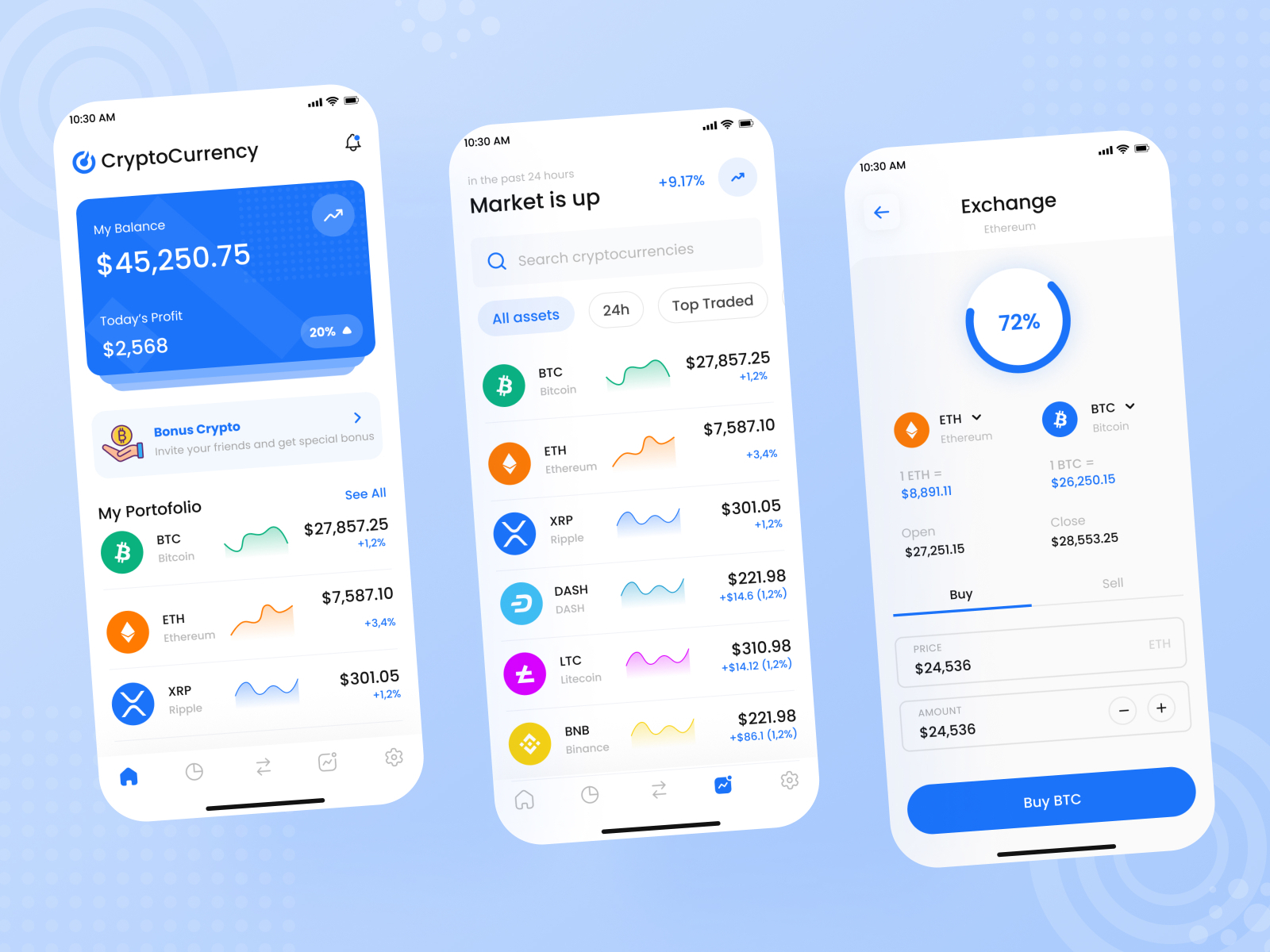 Cryptocurrency app design by Sajib Ahmed for SylGraph on Dribbble