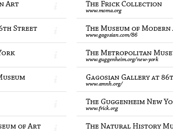 Museums chaparral list museums