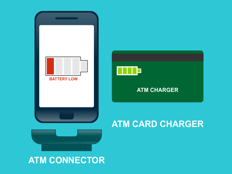 Low Battery connect to Charger. Battery charge Card. ATM Card. Low Battery телефон.