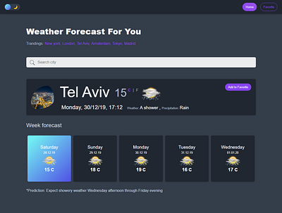 Weather Web App app dark mode design page react hooks reactjs ui ux weather weather app weather forecast web webdesign website