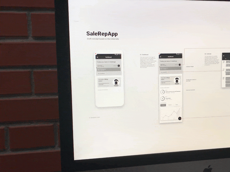 App's User Flow app flow userflow ux wireframe