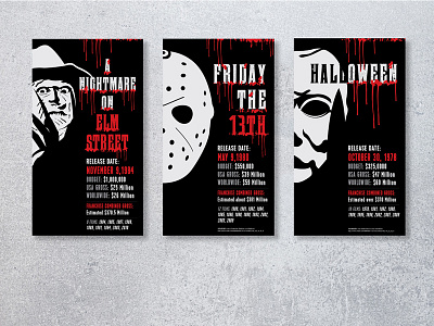 Horror Movie Franchises Infographics freddy kruger halloween horror michael myers movies