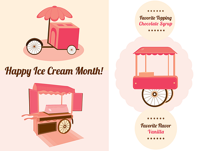 National Ice Cream Month chocolate flavor gelato ice cream infographic pink vanilla