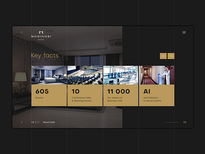 Modinori Hotel Project | Website Design SLIDER