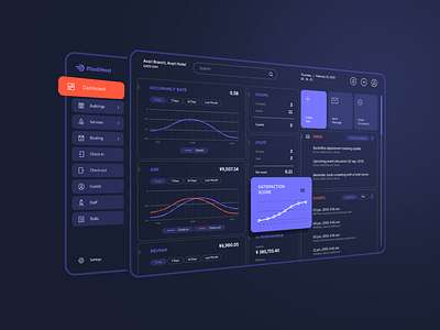 Modihiost | Hotel Platform — HERO PART analytics blockchain business dashboard data design hotel minimal platform saas system