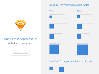 Apple Watch Icon Sizes for Sketch apple download freebie icons sizes sketch template watch