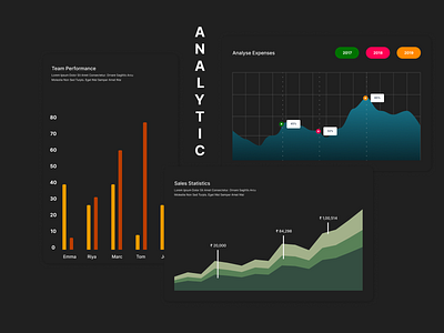 Analytics Chart- Daily UI 018 018 analytics bar blue charts dailyui dailyuichallenge design dilyui018 graph graphic design green ui ux