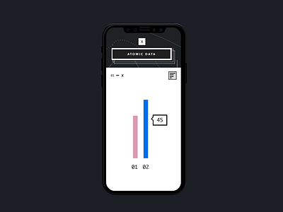 Project PandØra -  Data Visualization Mobile xxx--02--xxx