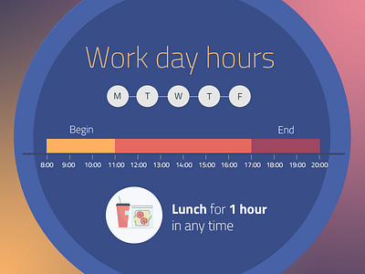 Work Days Hours admin hour management panel schedule settings time tool ui ux week work