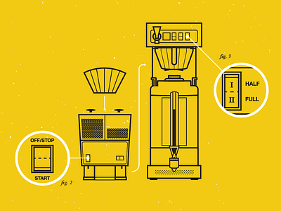 How to make coffee coffee diagram how to ibm design studio yellow