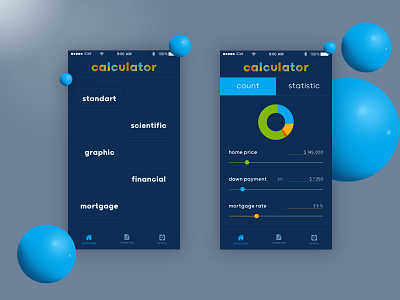 Calculator 004 calculator daily ui dailyui figma graphic design illustration logo sketch ui ux