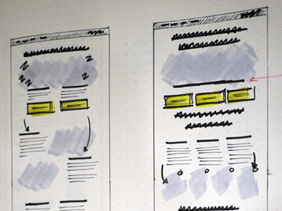 Who Uses And Home sketch wireframes