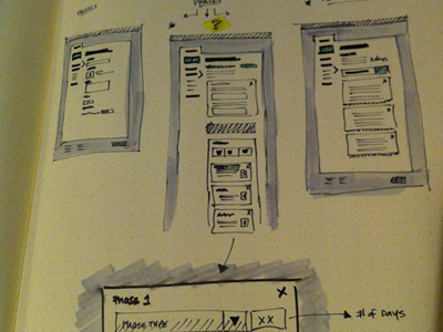 Choose your own adventure. sketch wireframe