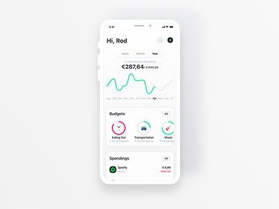 Personal Finance App design finance app ios iphone swift swiftui ui uiux ux uxdesign