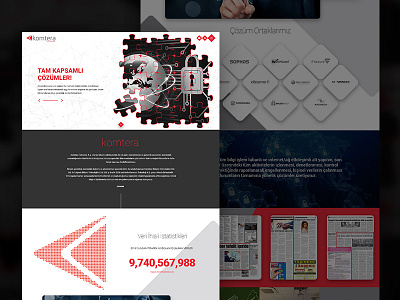 Komtera black clean design fullwidth onepage red responsive web webdesign white
