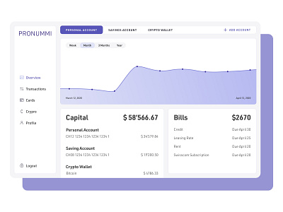 Banking App Dashboard banking app dahsboard finance app money app ui design web application design