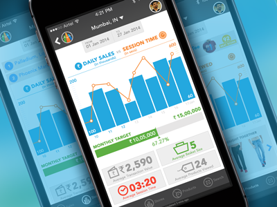 Mobile First Analytics App analytics curves graphs progress bar