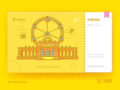 One hundred city ICONS:VIENNA