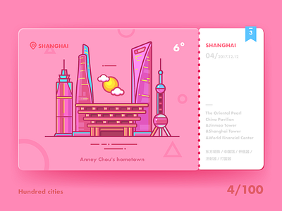 One hundred city ICONS:SHANGHAI