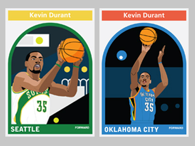 Kevin Durant