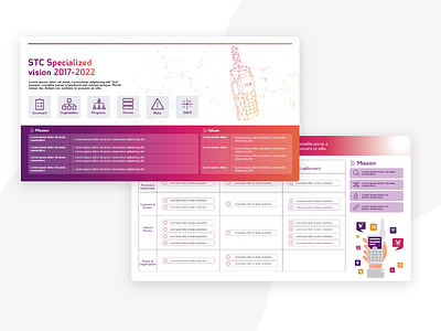 STC Landing Page & Strategy Map UI Design