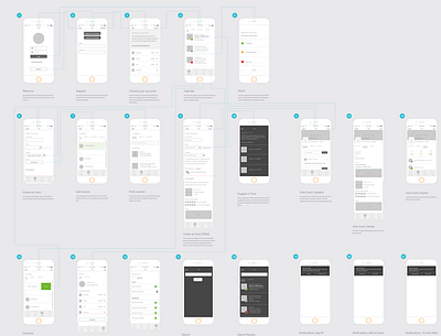 Personal Event Management Concept mobile app mobile design product design ui ux ux design