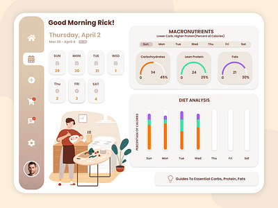 Calendar Meal Prep Dashboard 🍽 analytics calendar dashboard design illustration meal planner meals ui ux