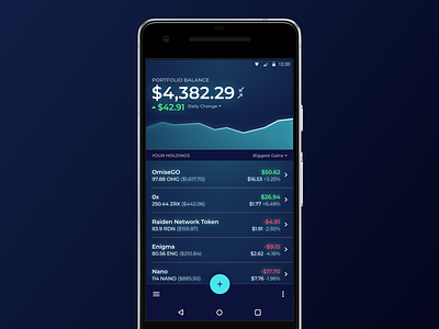 Crypto Portfolio Tracker account android blockchain crypto cryptocurrency dark glow graph mobile neon night transactions