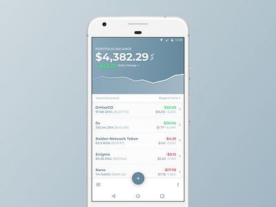 Crypto Portfolio Tracker (Light) account airy android blockchain bright clean crypto cryptocurrency graph light mobile transactions