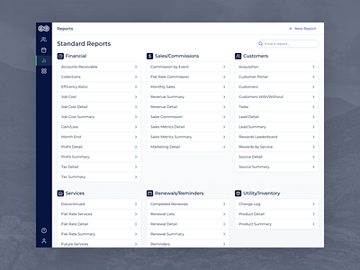 Evolve - Desktop Reports Index