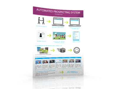 Automated Prospecting System Flyer flyer