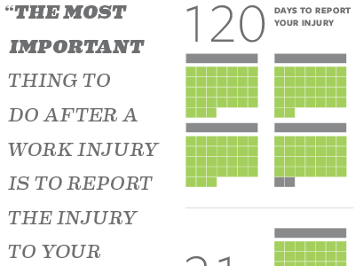Workers' Compensation Infographics