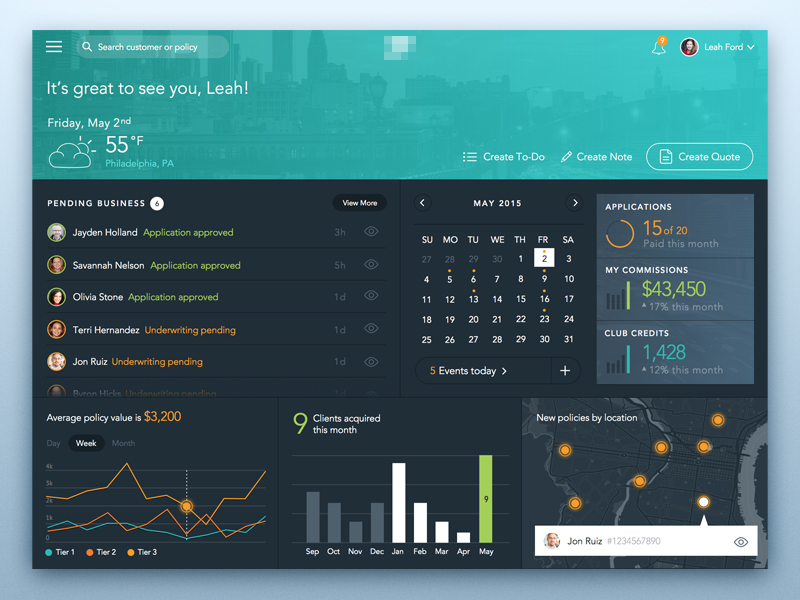 Insurance Agent Dashboard by Bradley Hale for Levatas on Dribbble