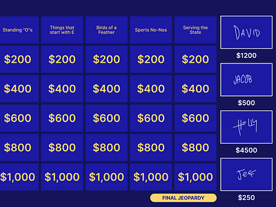 Jeopardy Figma Template by Jacob Waites on Dribbble