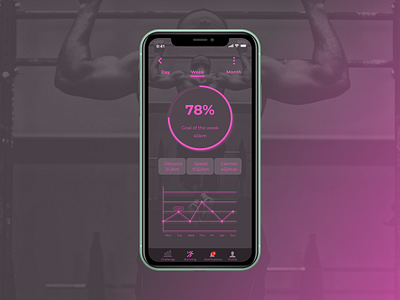 Daily UI challenge 041 app apple daily ui dailyui design fitness fitness app minimal mobile mobile app design mobile design mobile ui neon lights tracking app ui ui challenge ux ux design uxdesign uxui