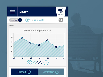 Liberty App Concept app blue concept design financial services graph ios liberty life ui user interface