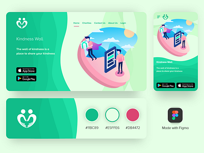 Kindness Wall Landing Page figma figmadesign landingpage responsive ui uiux uiuxdesign