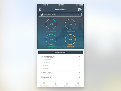 Dashboard (schedule app) app design graphics ios pakistan schedule ui ux