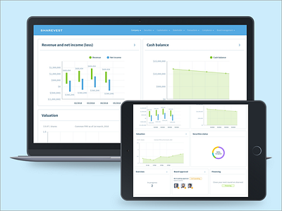 Sharvest (Product Design) application chart design desktop finance graph graphic ipad product statistics web