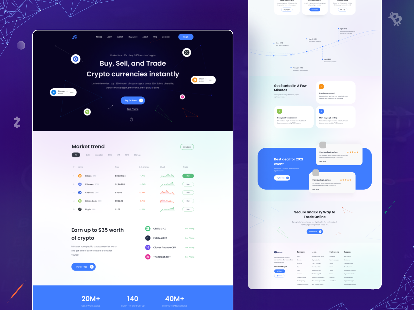 Crypma - Cryptocurrency Landing Page by Pixency on Dribbble