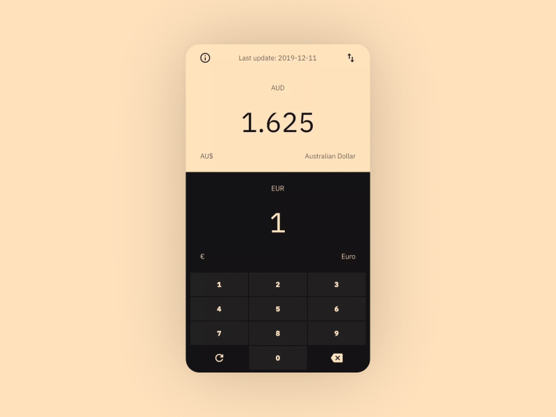 Splitcoin Mobile App android animation app app development currency design finance flat flutter ios minimal mobile app native ui ux