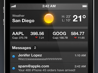 Notification Center