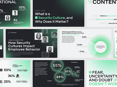 Security Cultures Report 2022 branding chart cultures cybersecurity data design graphic design identity report research security social media visualisation