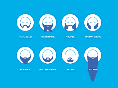 Know your beards! beards illustration illustrator