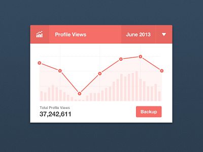 MiniStatsUI analytics backup betraydan design flat flatui graph miniui numbers profile stats ui ux view widget