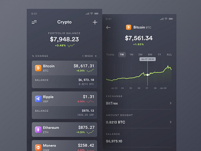 Crypto UI 2