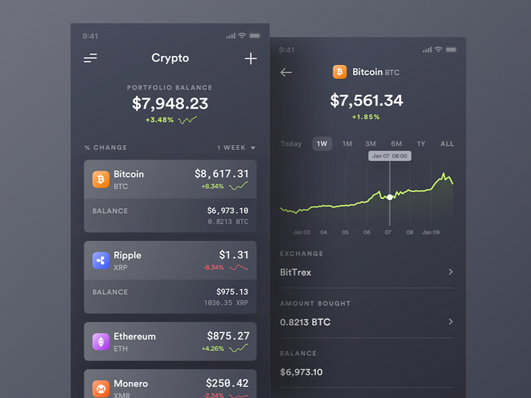 Crypto UI 2 by Daniel Klopper on Dribbble