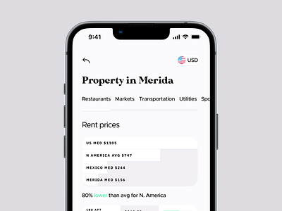 Numbeo Cost of Living iOS app | Property prices display app apple compare comparison concept cost crowdsource crowdsourced data database design display interface ios iphone life numbeo quality tool ui