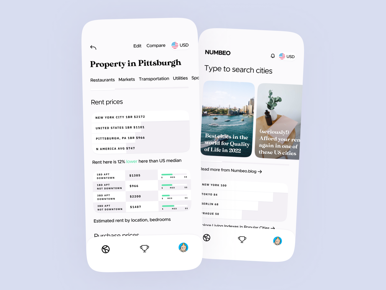 Numbeo | Cost Of Living App By Nedia Patrik On Dribbble